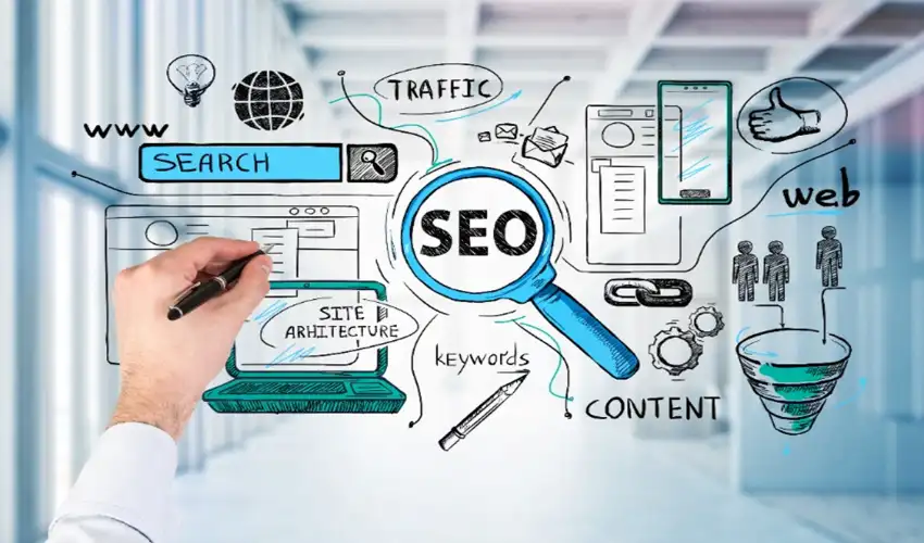 The Ultimate Guide to Choosing the Right SEO Agency